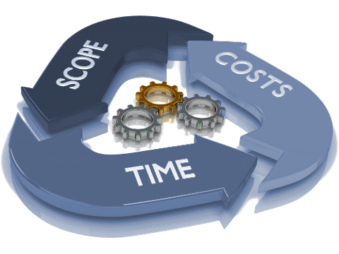 estimating with sub schedules amit 1